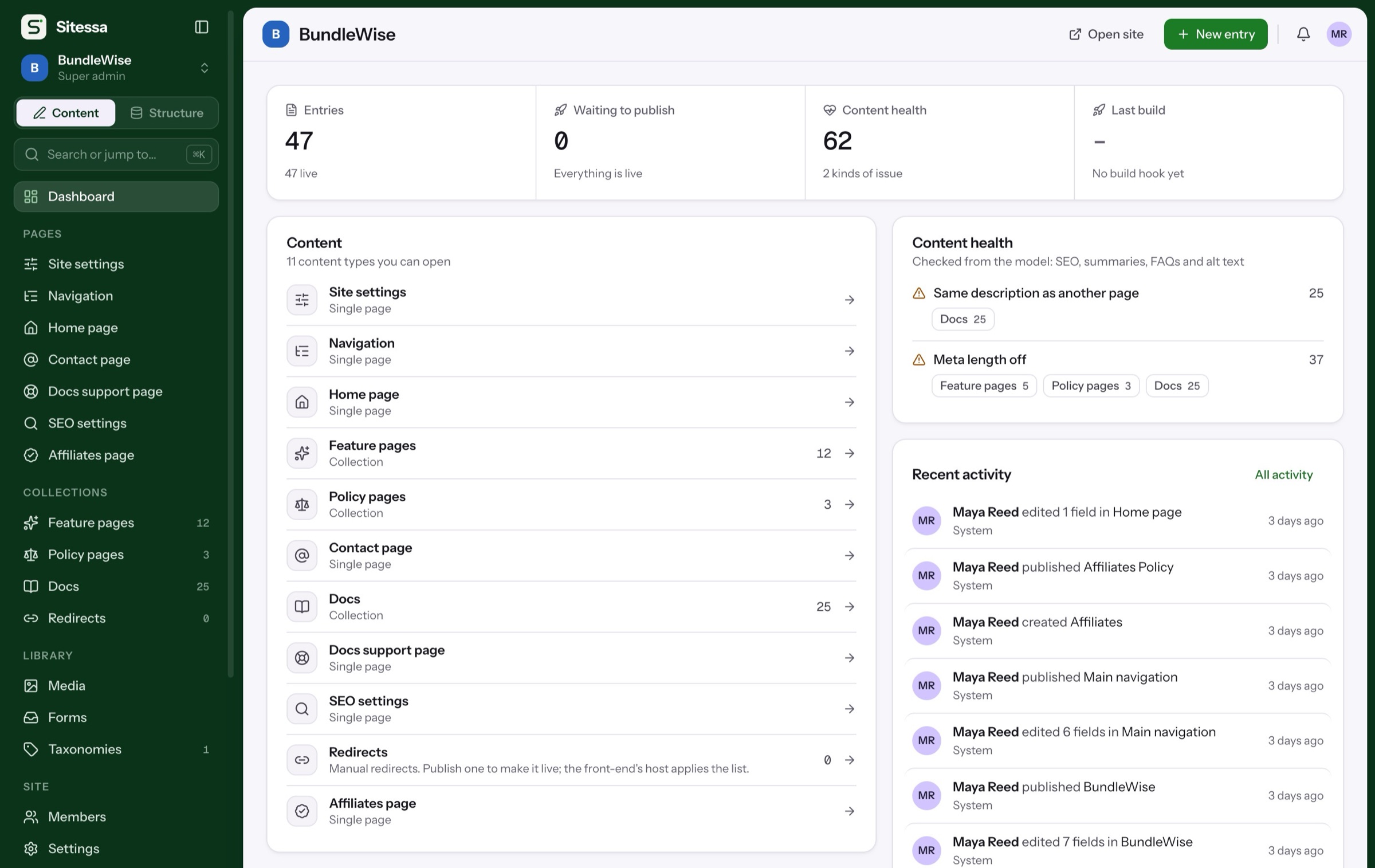 BundleWise dashboard: 47 entries, 11 content types